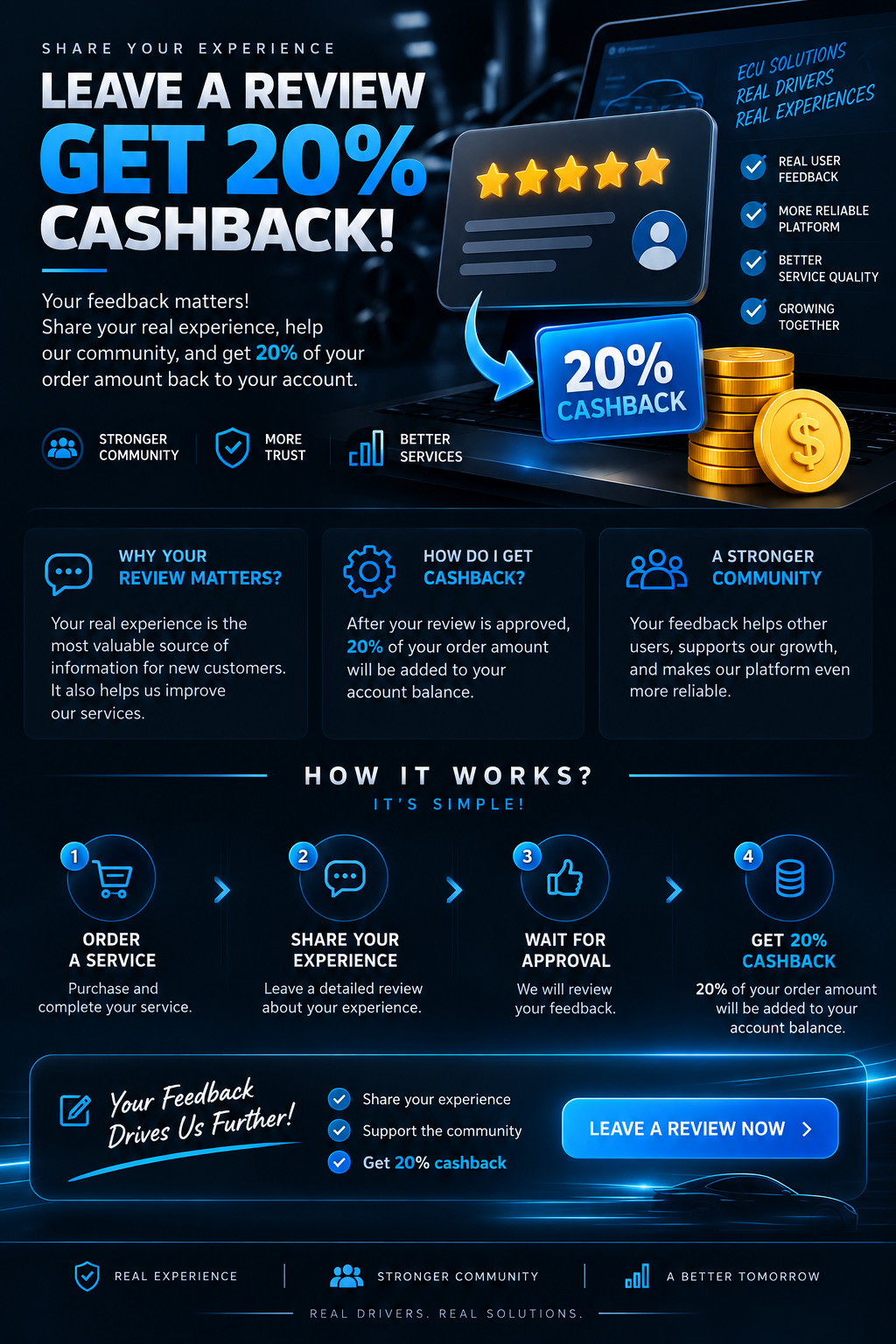 Comment on your file and get 20% cashback