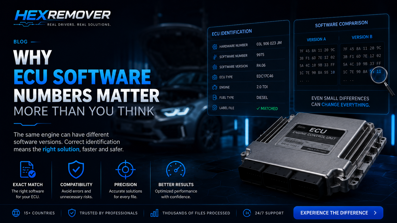 Why ECU Software Numbers Matter